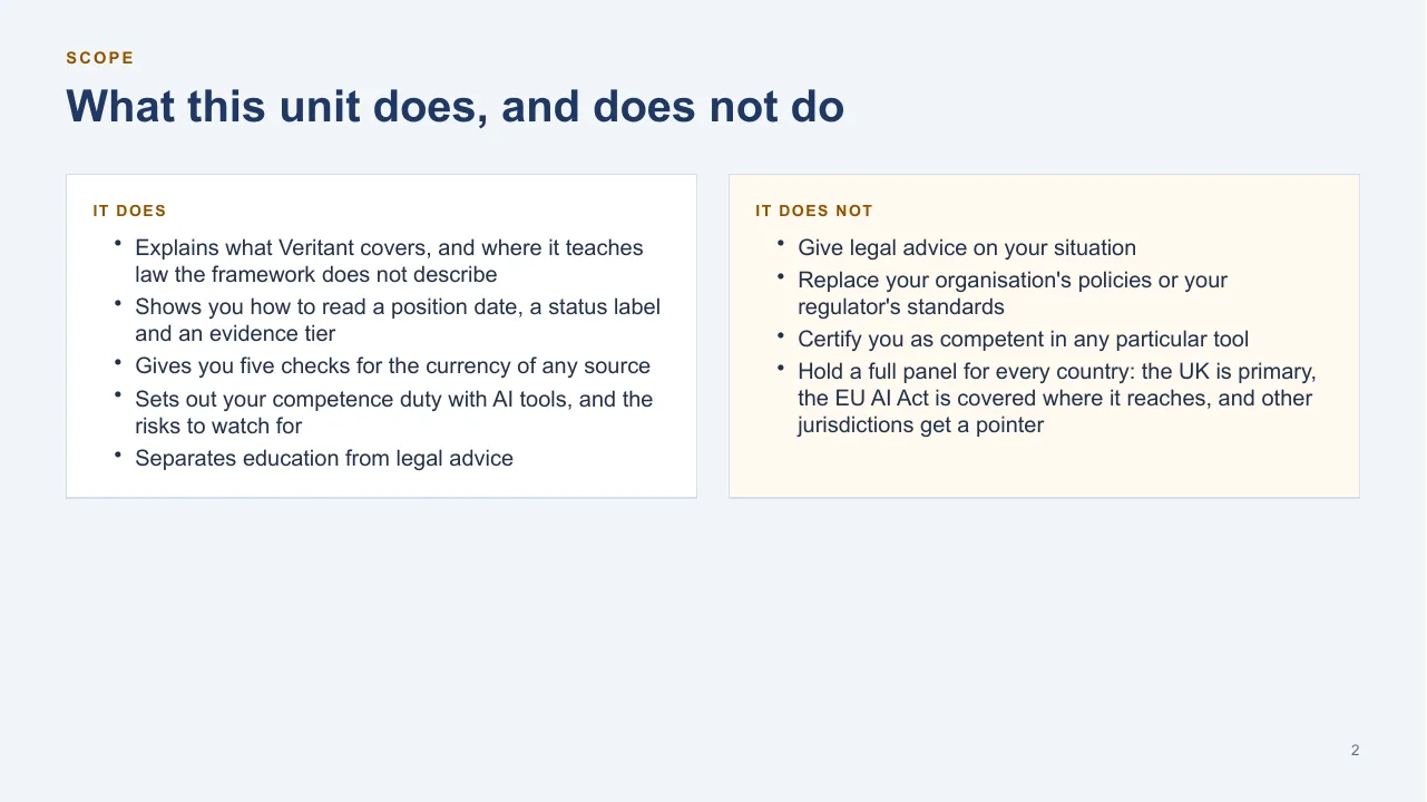 Slide 2 of the U0 Reading Veritant slide deck
